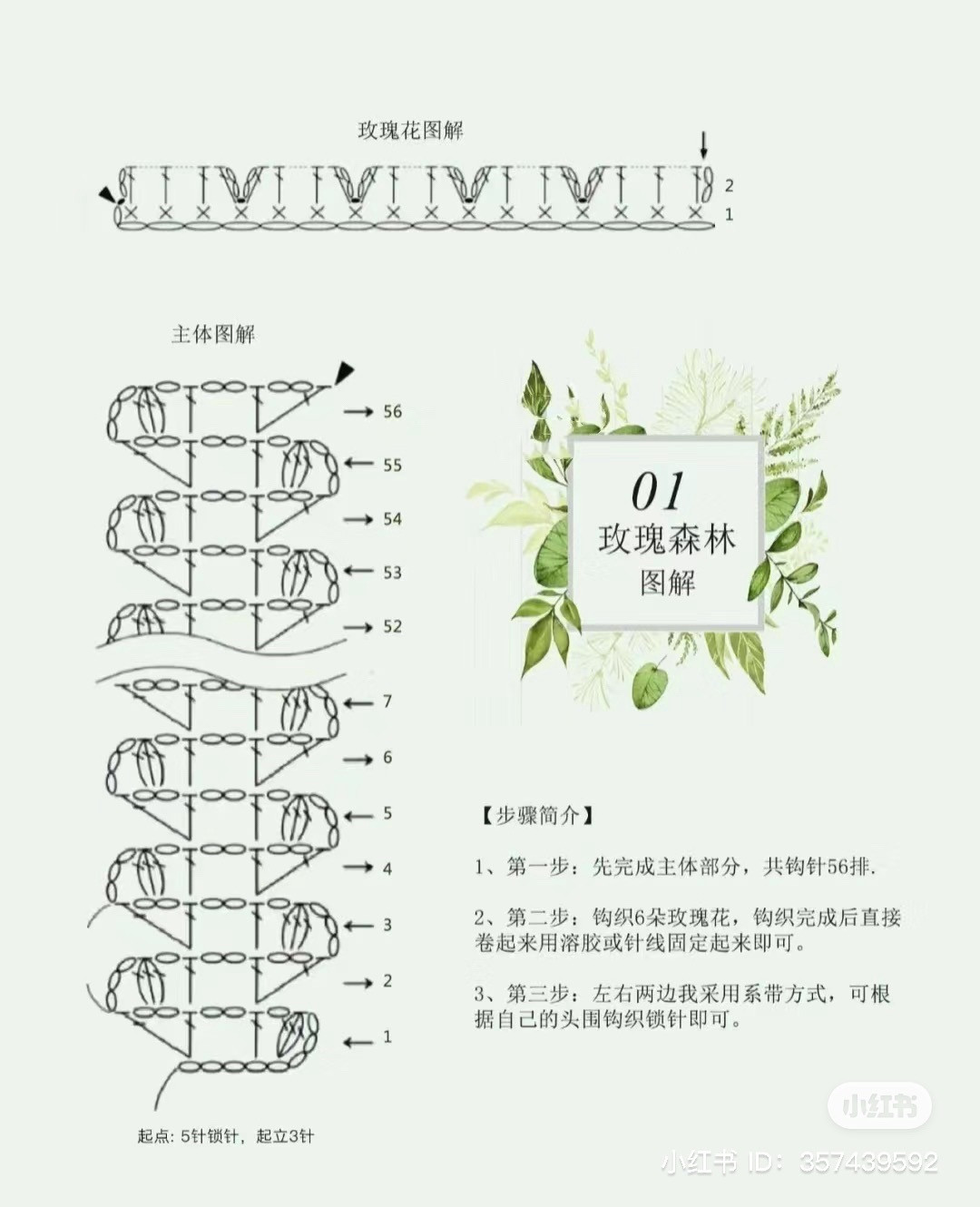 Crochet Flower Headband Pattern Chart