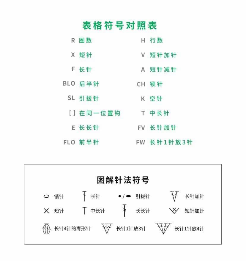 Crochet Flower Headband Pattern: Detailed Chart Guide for Roses, Peonies, and Carnations with Assembly Instructions