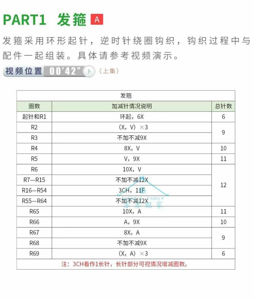 Crochet Flower Headband Pattern: Detailed Chart Guide for Roses, Peonies, and Carnations with Assembly Instructions