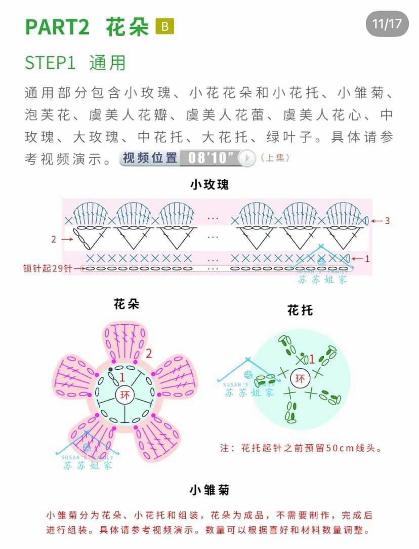 Crochet Flower Headband Pattern: Detailed Chart Guide for Roses, Peonies, and Carnations with Assembly Instructions