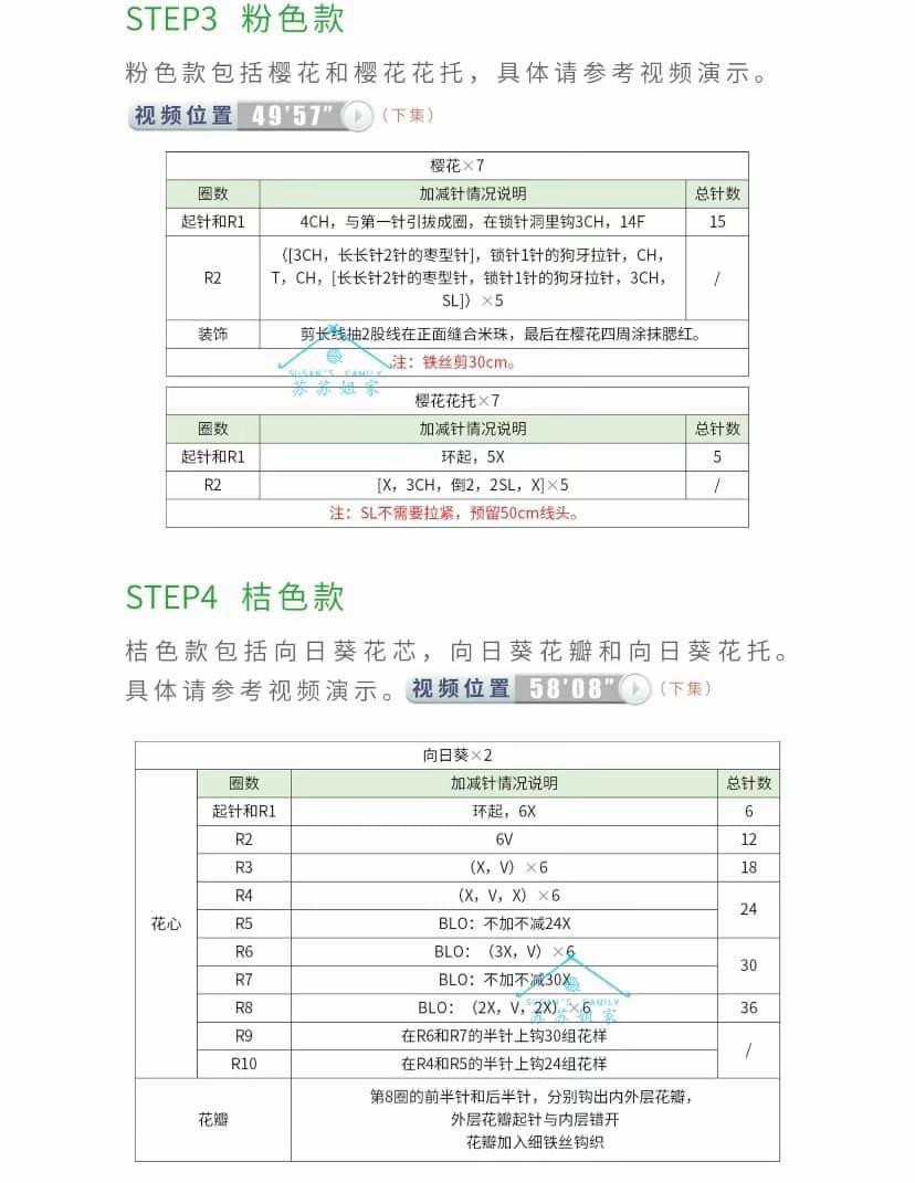 Crochet Flower Headband Pattern: Detailed Chart Guide for Roses, Peonies, and Carnations with Assembly Instructions