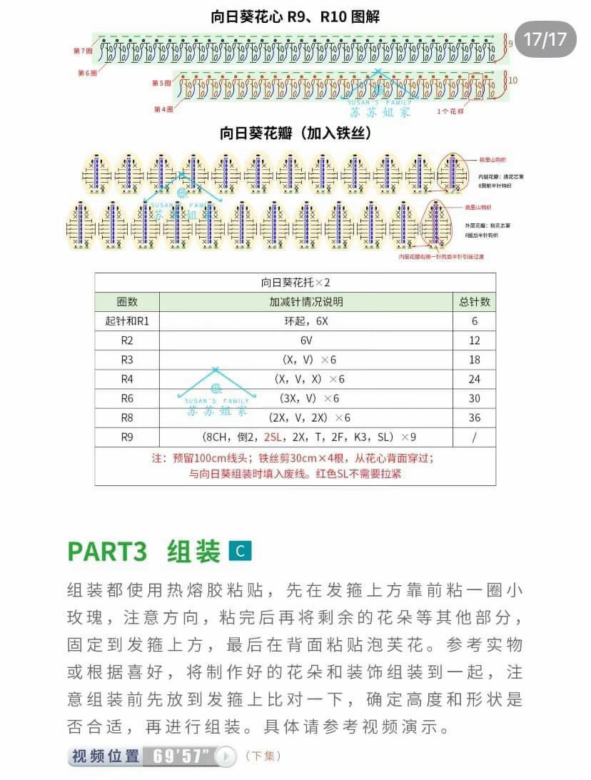 Crochet Flower Headband Pattern: Detailed Chart Guide for Roses, Peonies, and Carnations with Assembly Instructions