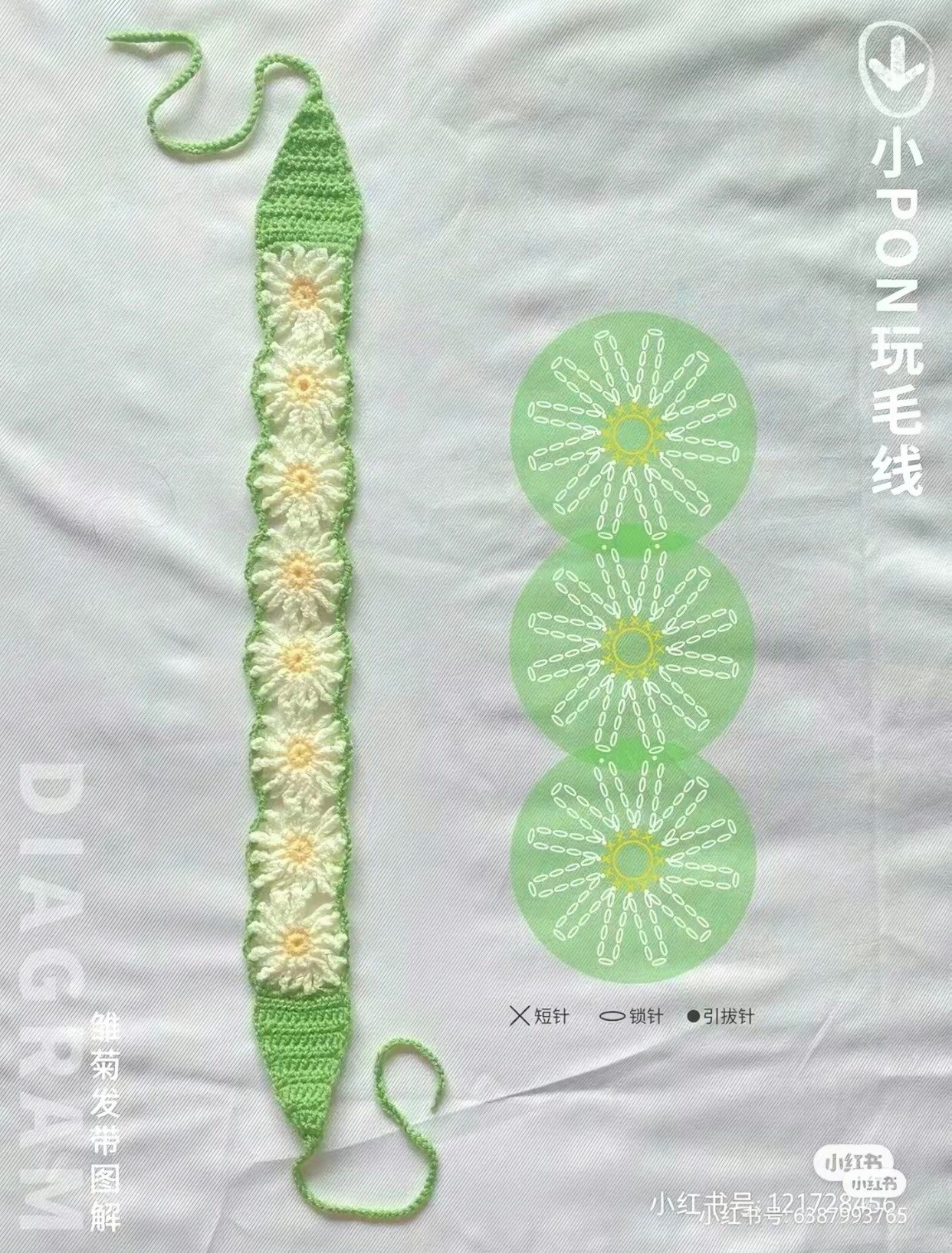 Crochet Flower Headband Tutorial: Chart, Yarn Colors & Instructions