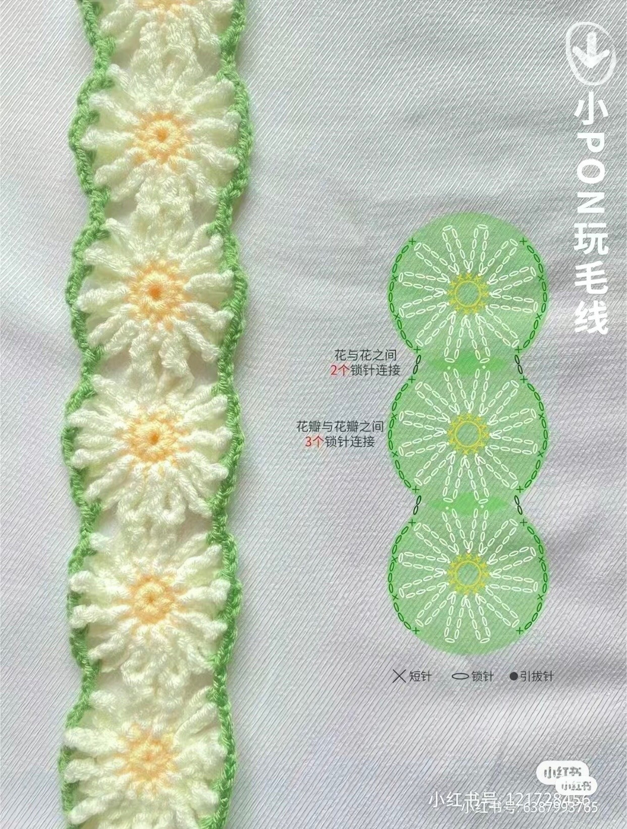 Crochet Flower Headband Tutorial: Chart, Yarn Colors & Instructions