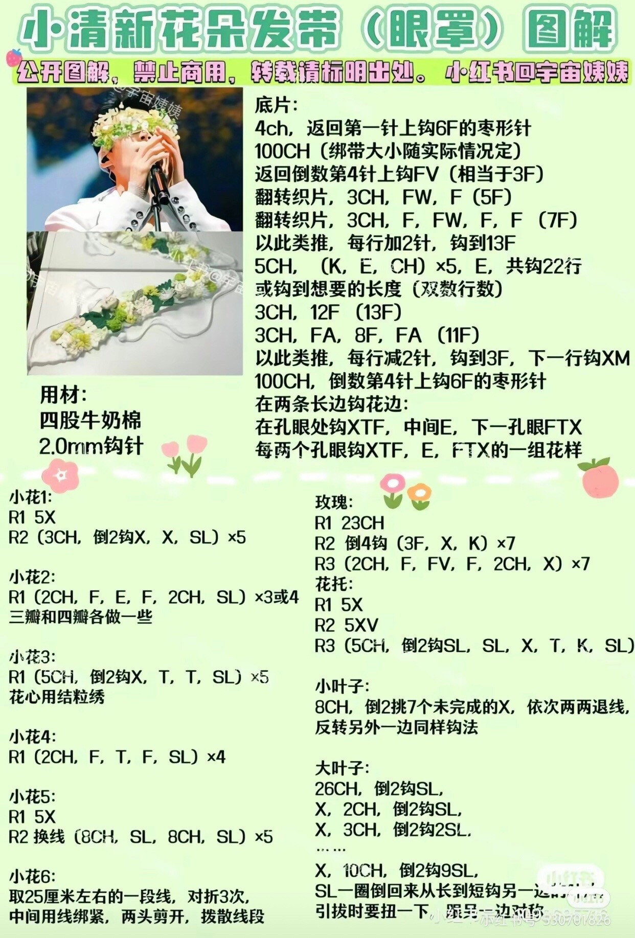 Crochet Flower Headband Tutorial: Chart, Yarn Colors & Instructions