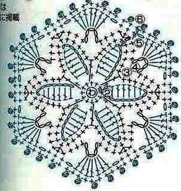 Crochet Flower Motif Chart: Black and White Tote Bag Pattern with Bamboo Handle