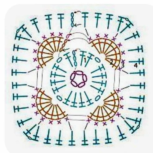 Crochet flower motif flat chart pattern with detailed stitch symbols