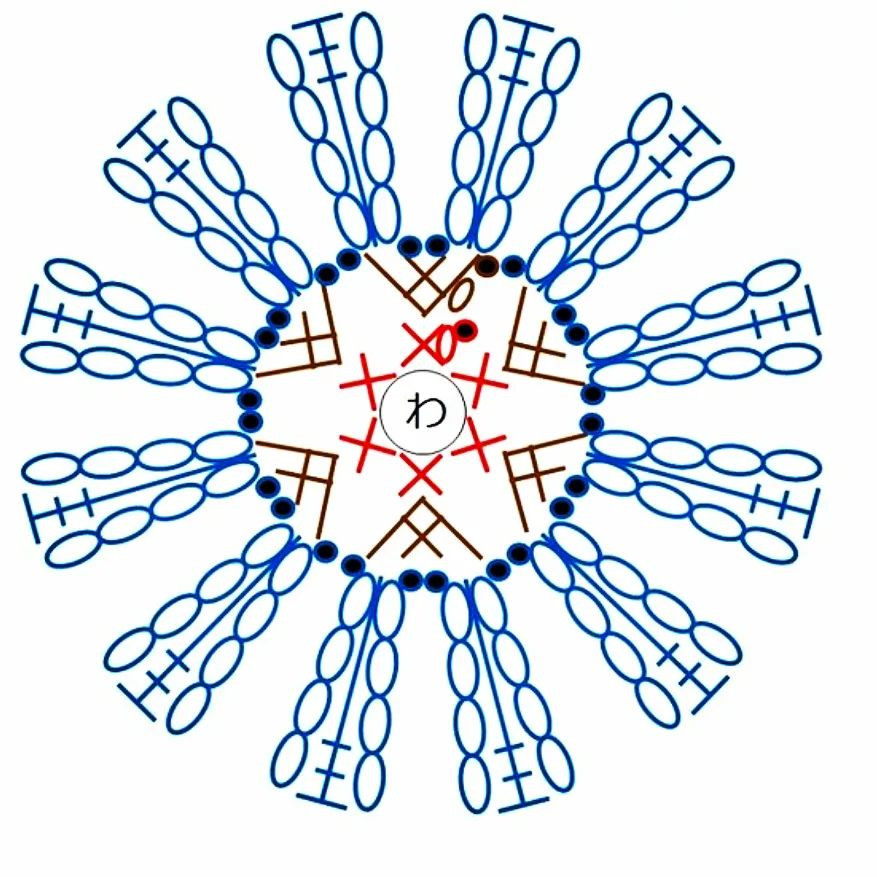 Crochet flower motif flat chart pattern with Japanese symbol