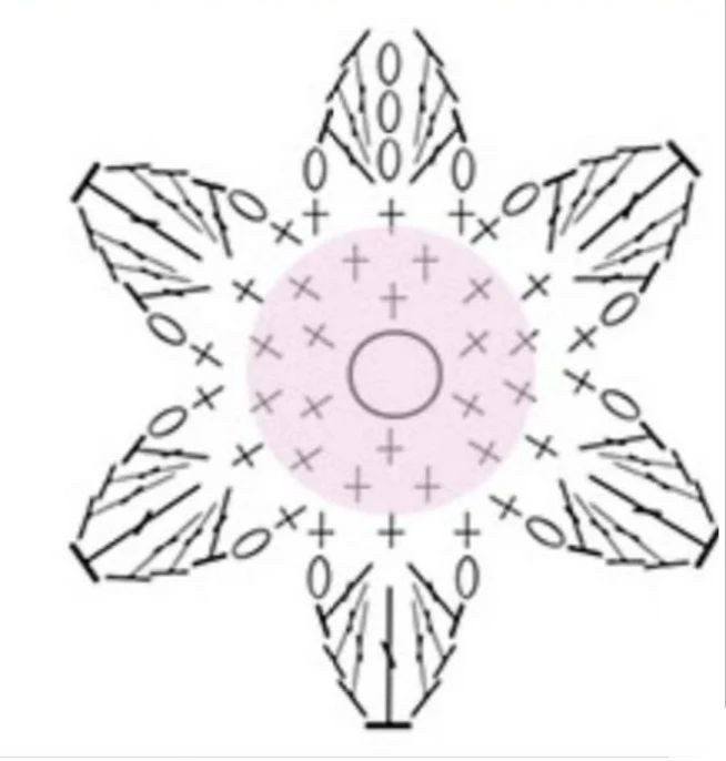 Crochet Flower Motif Flat Chart Pattern