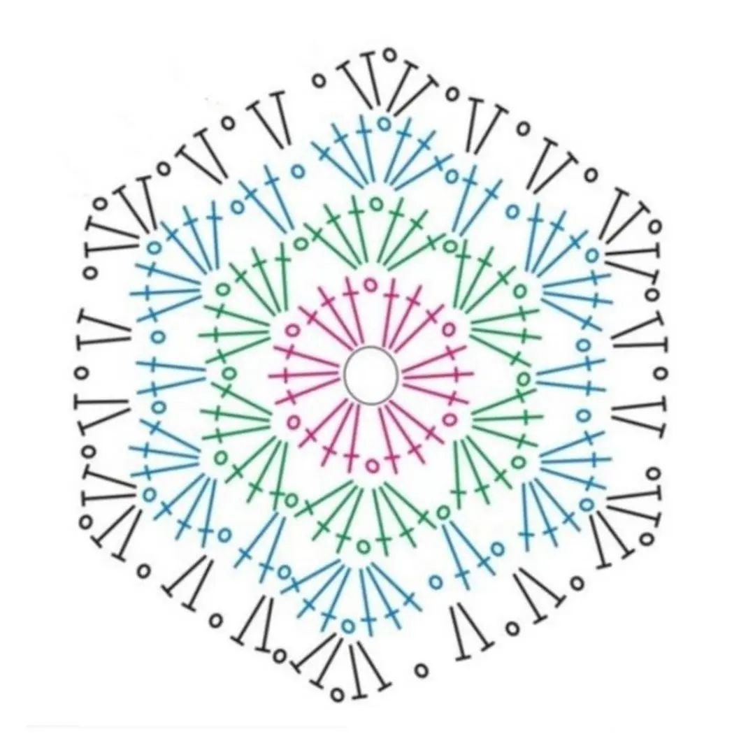 Crochet Flower Motif Flat Charts and Finished Examples