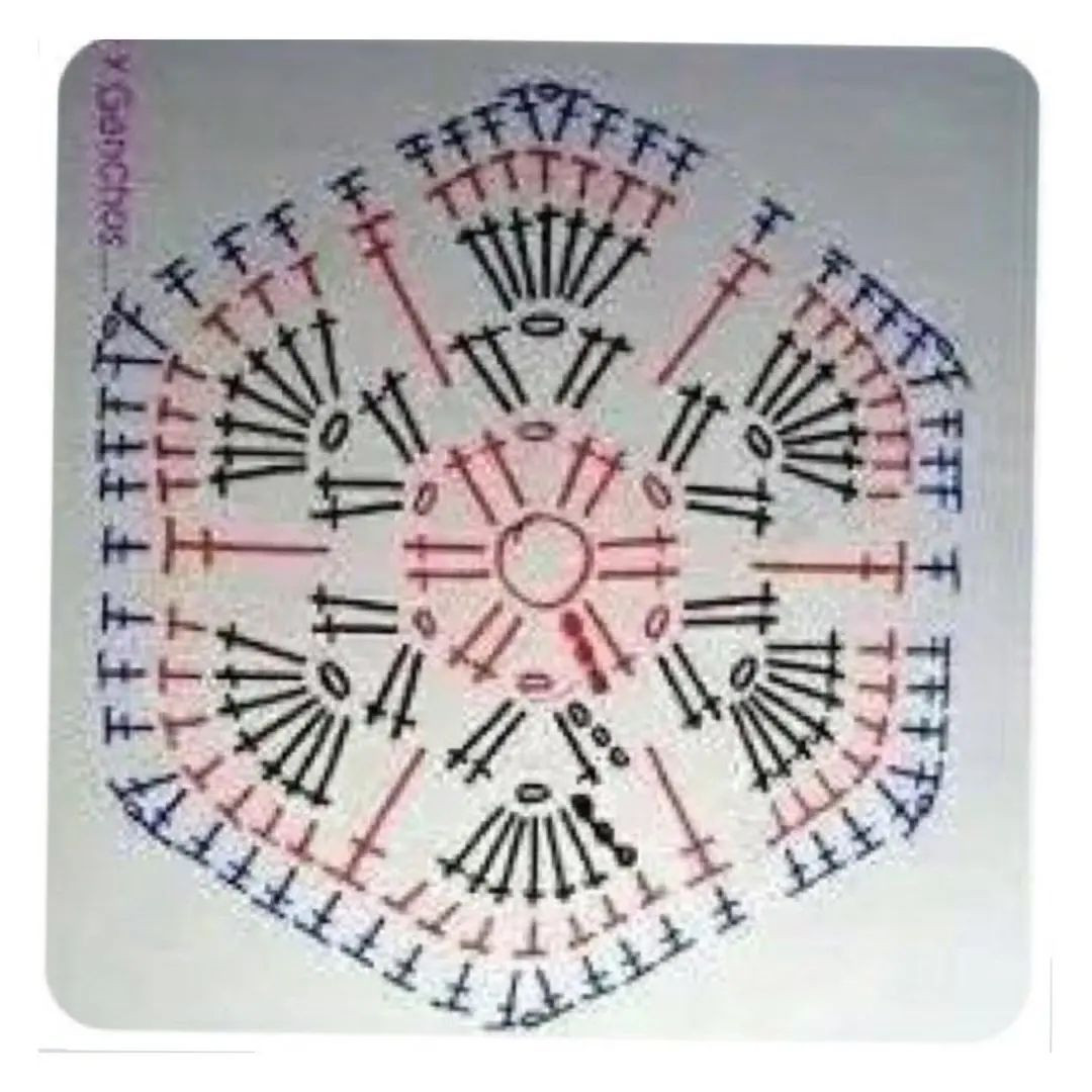 Crochet Flower Motif Flat Charts and Finished Examples