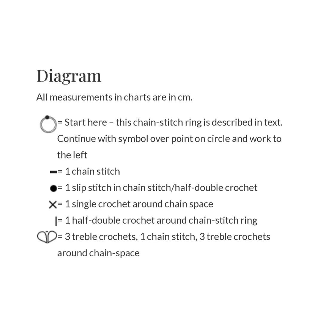 Crochet Flower Motif Pattern Diagram and Instructions