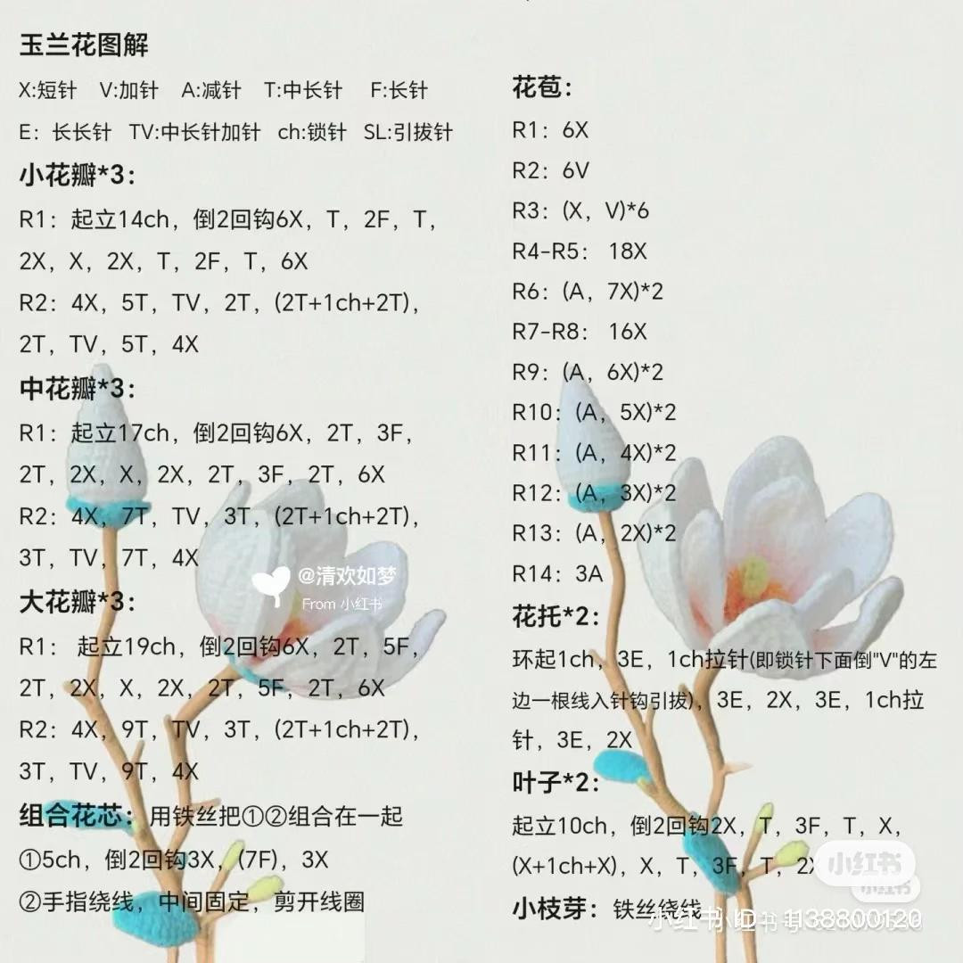 Crochet Flower Patterns Collection: Magnolia, Lily, Rose