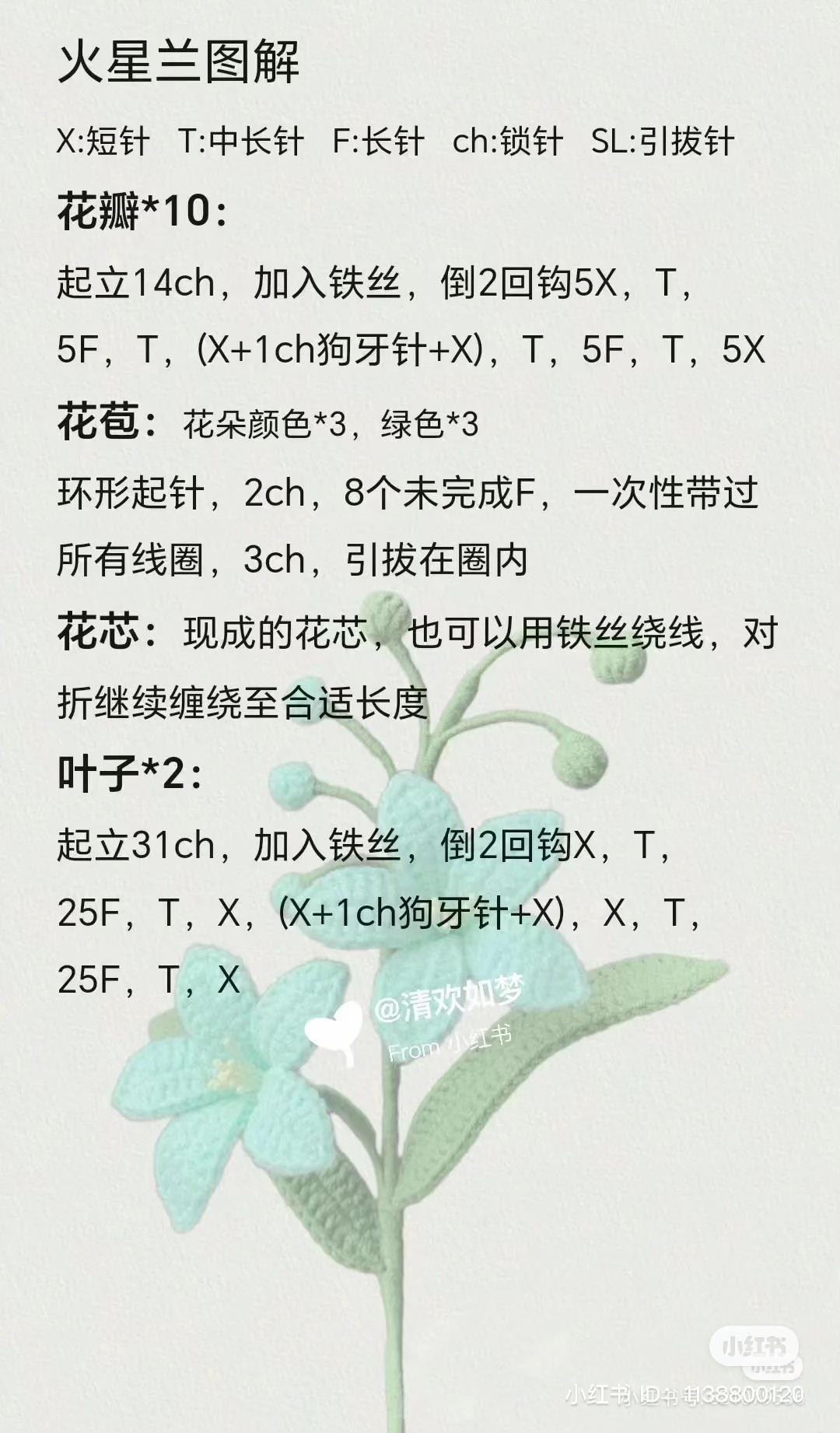 Crochet Flower Patterns Collection: Magnolia, Lily, Rose