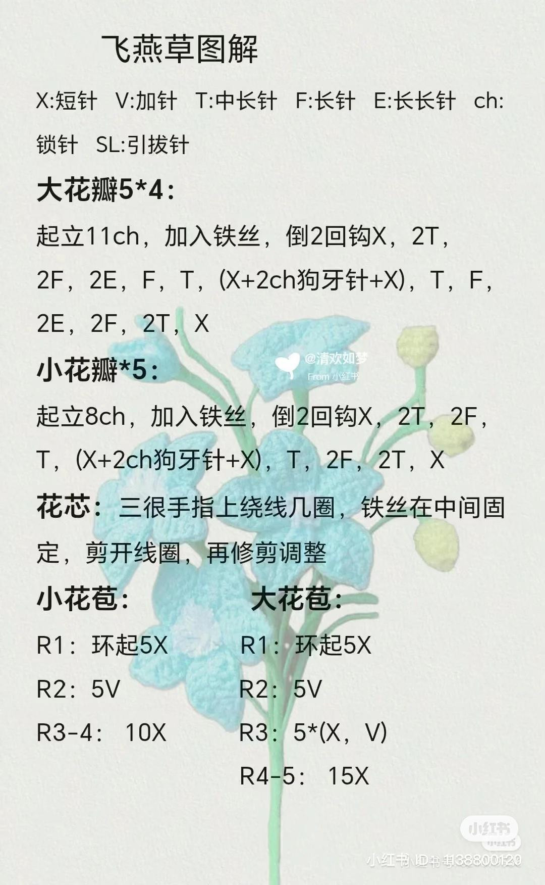 Crochet Flower Patterns Collection: Magnolia, Lily, Rose