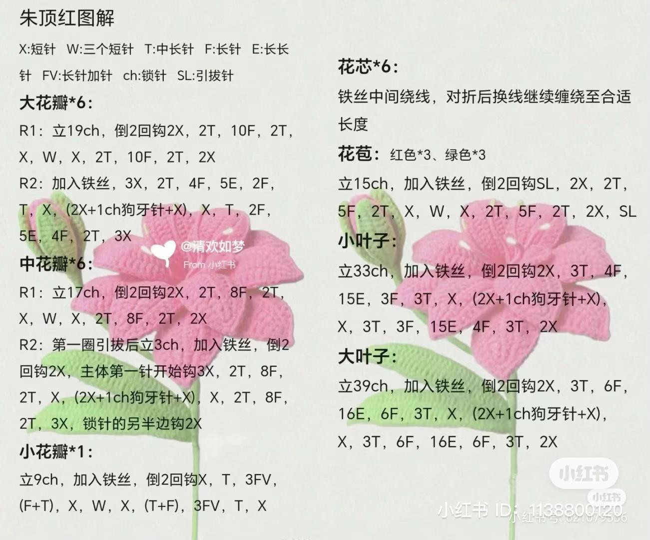 Crochet Flower Patterns Collection: Magnolia, Lily, Rose