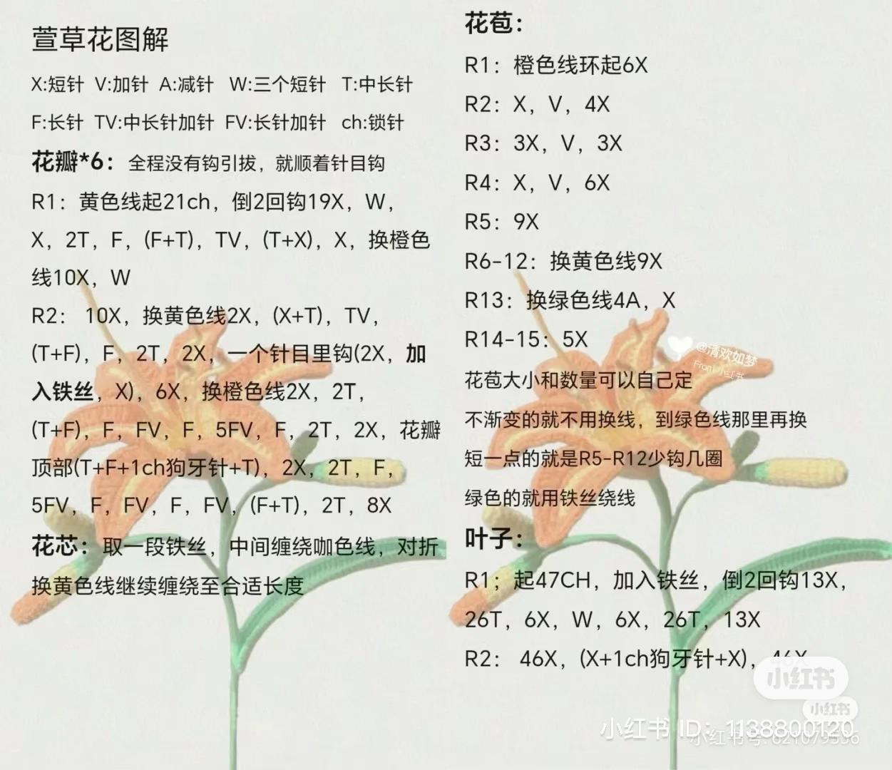 Crochet Flower Patterns Collection: Magnolia, Lily, Rose