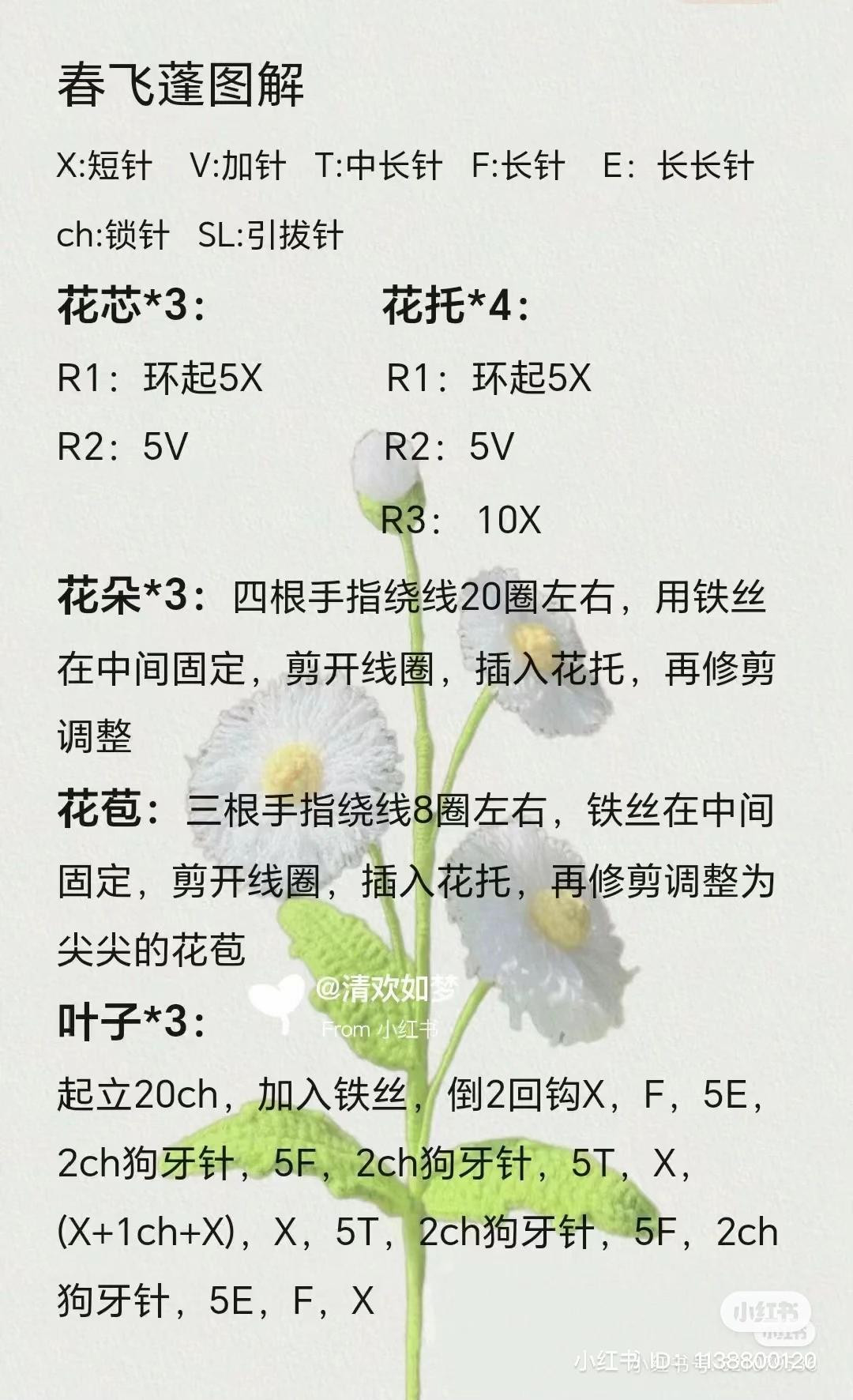 Crochet Flower Patterns Collection: Magnolia, Lily, Rose