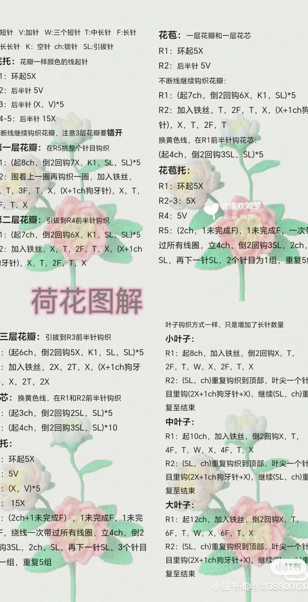 Crochet Flower Patterns Collection: Magnolia, Lily, Rose