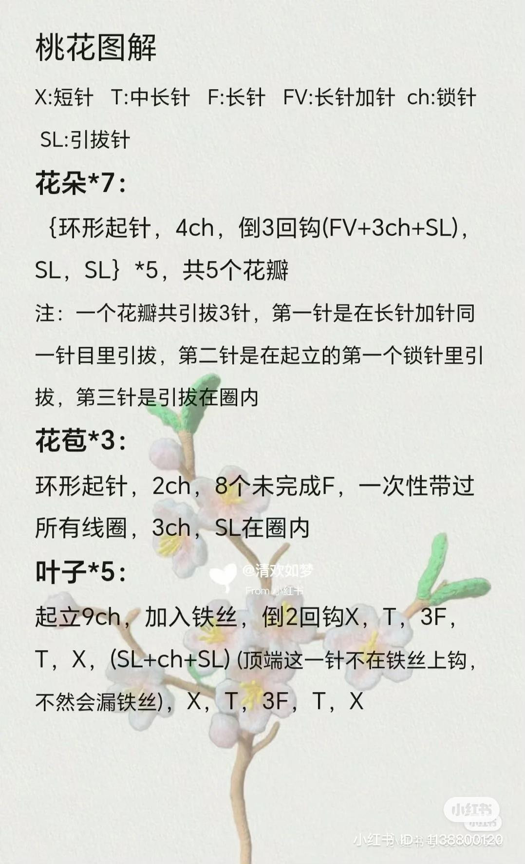 Crochet Flower Patterns Collection: Magnolia, Lily, Rose