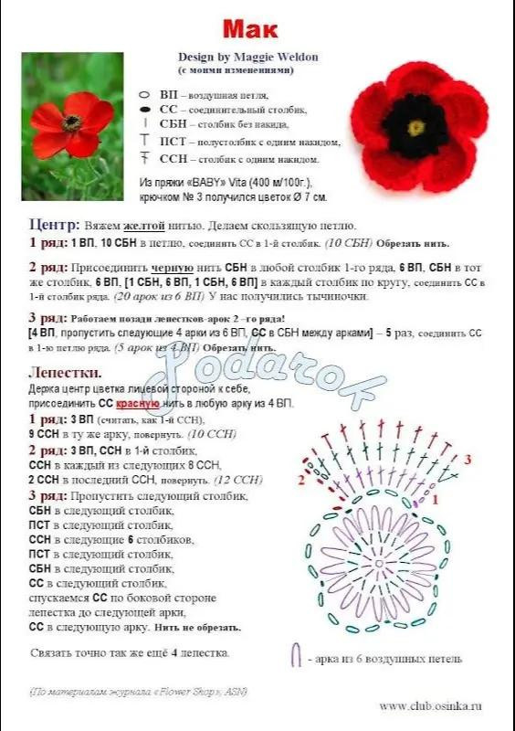 Crochet Flower Patterns: Graded Roses, Rounded Roses, Carnation and Poppy