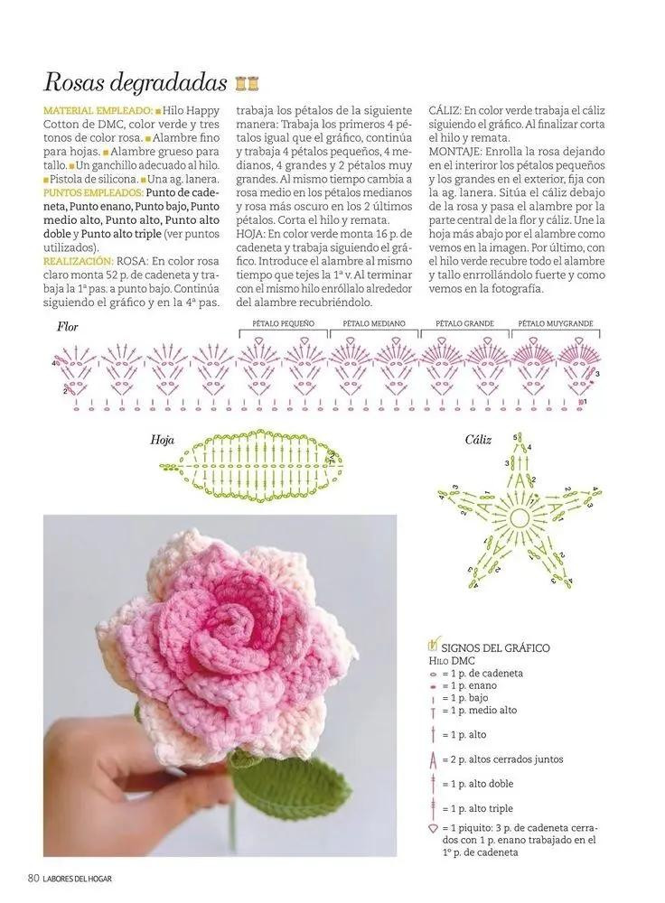 Crochet Flower Patterns: Graded Roses, Rounded Roses, Carnation and Poppy
