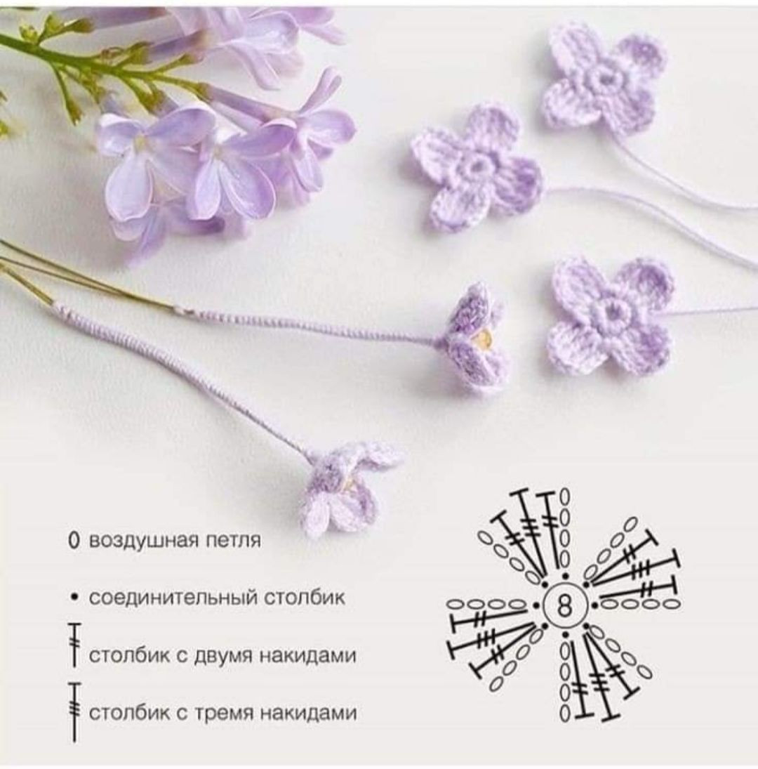Crochet Flower Patterns: Hydrangea, Lilac, Crocus and Forget-me-not Charts