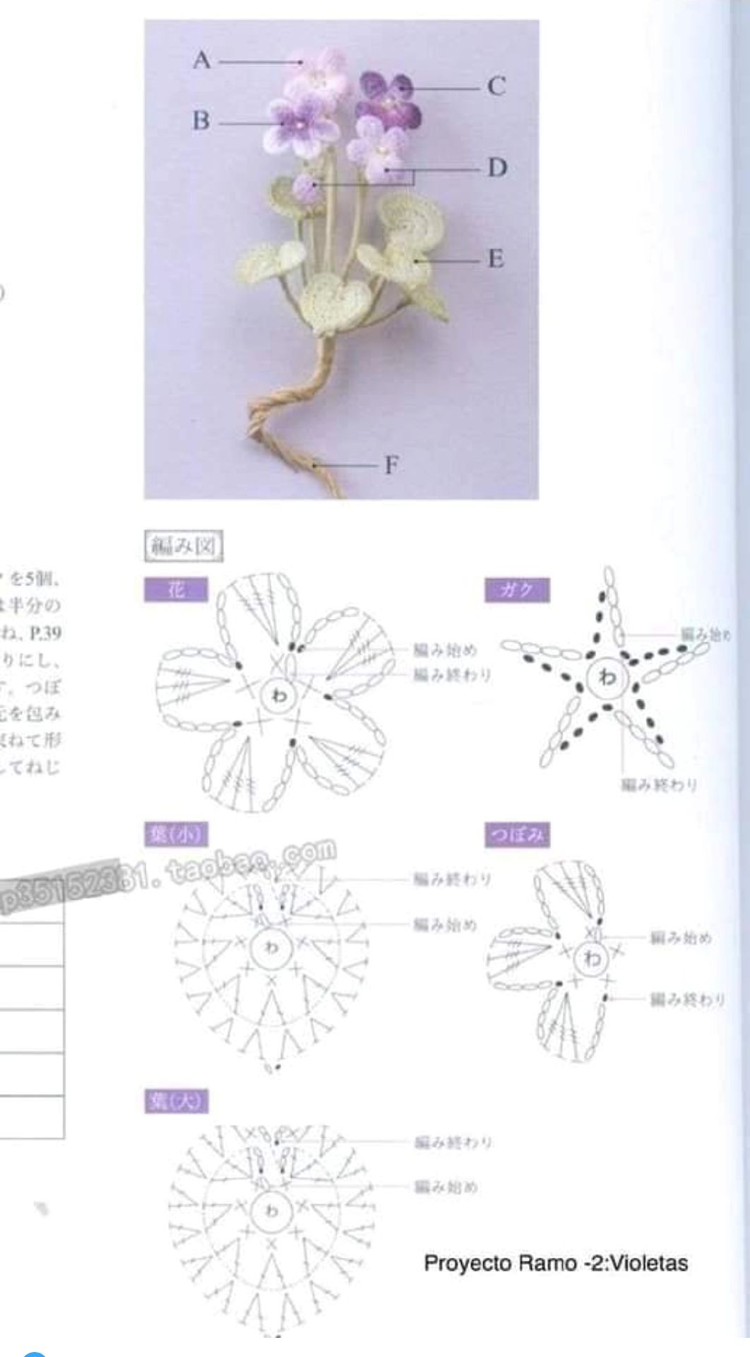 Crochet Flower Patterns: Hydrangea, Lilac, Crocus and Forget-me-not Charts
