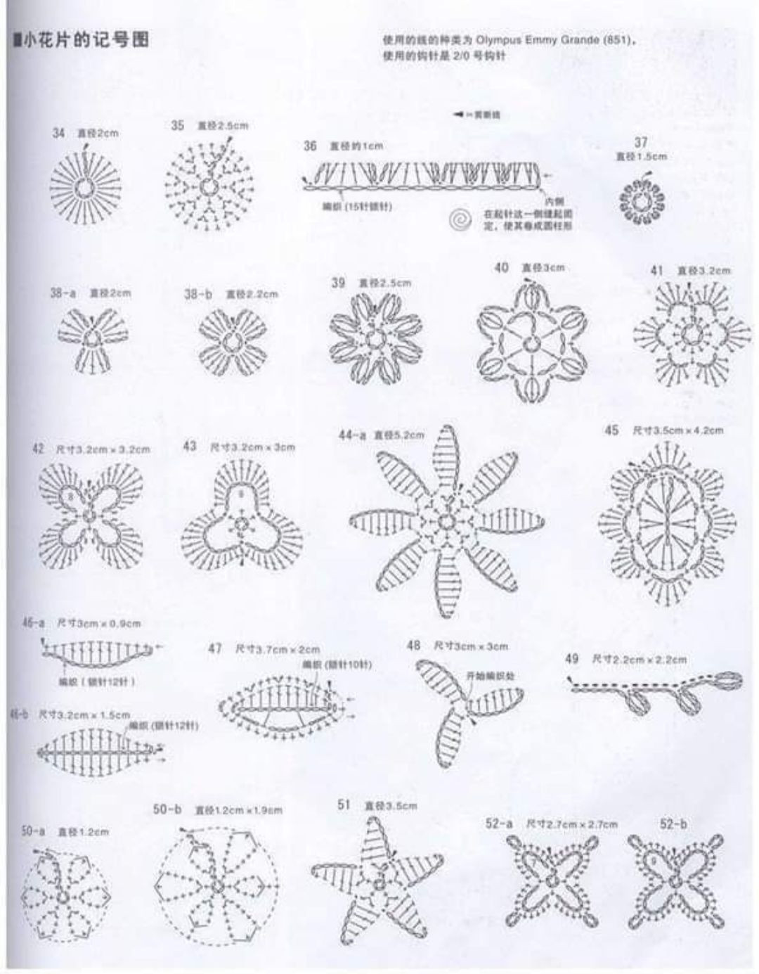 Crochet Flower Patterns: Hydrangea, Lilac, Crocus and Forget-me-not Charts
