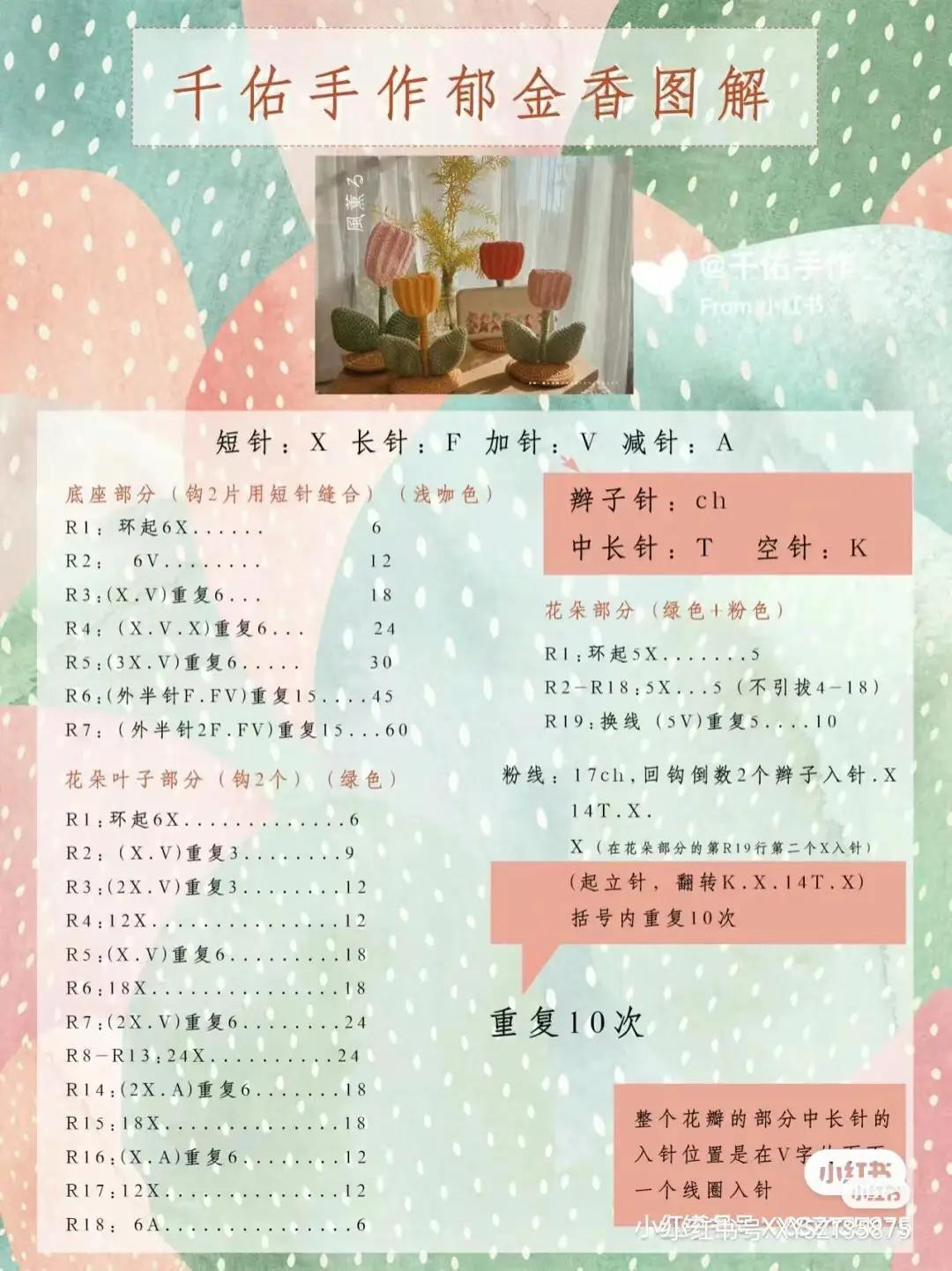 Crochet Flower Phone Stand Pattern: Rose and Tulip Design