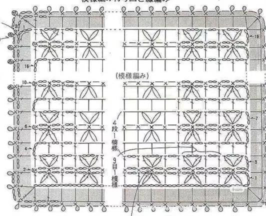 Crochet Flower Placemat Chart - Purple and Orange