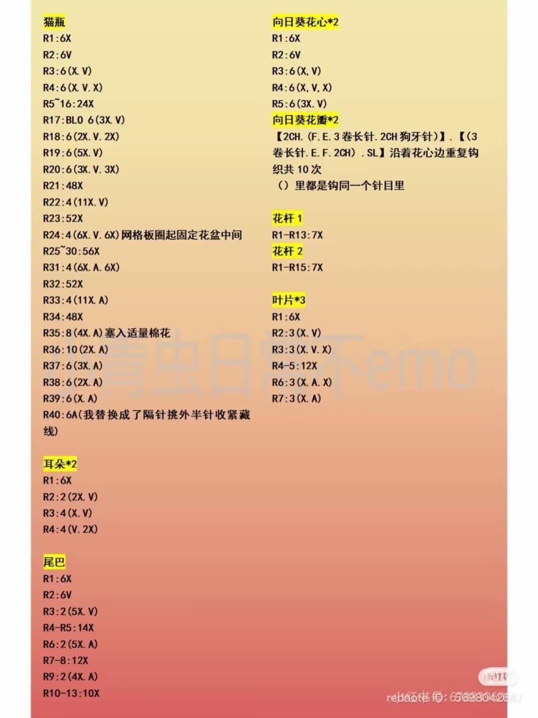 Crochet Flower Pot Doll Pattern: Sunflower Rabbit and Pig Tutorial Chart