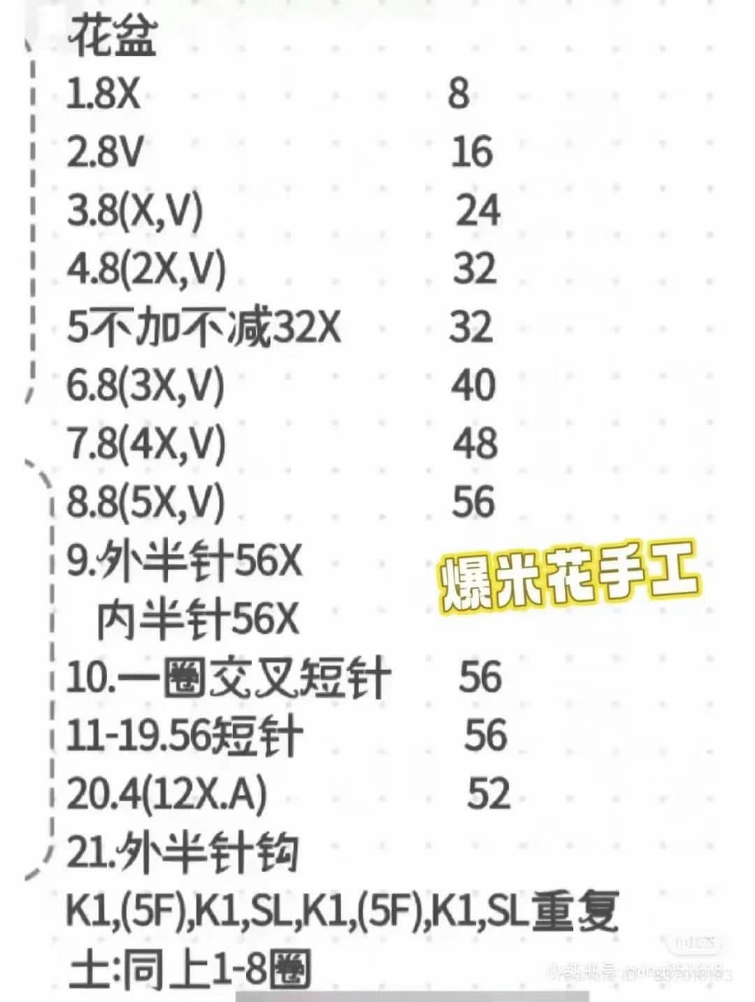Crochet Flower Pot Doll Pattern: Sunflower Rabbit and Pig Tutorial Chart