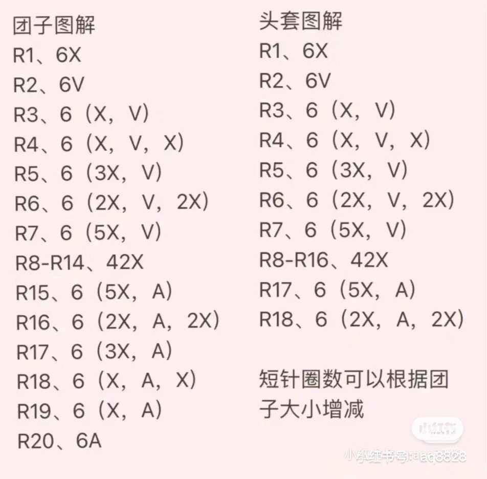 Crochet Flower Pot Dolly Amigurumi Pattern Tutorial