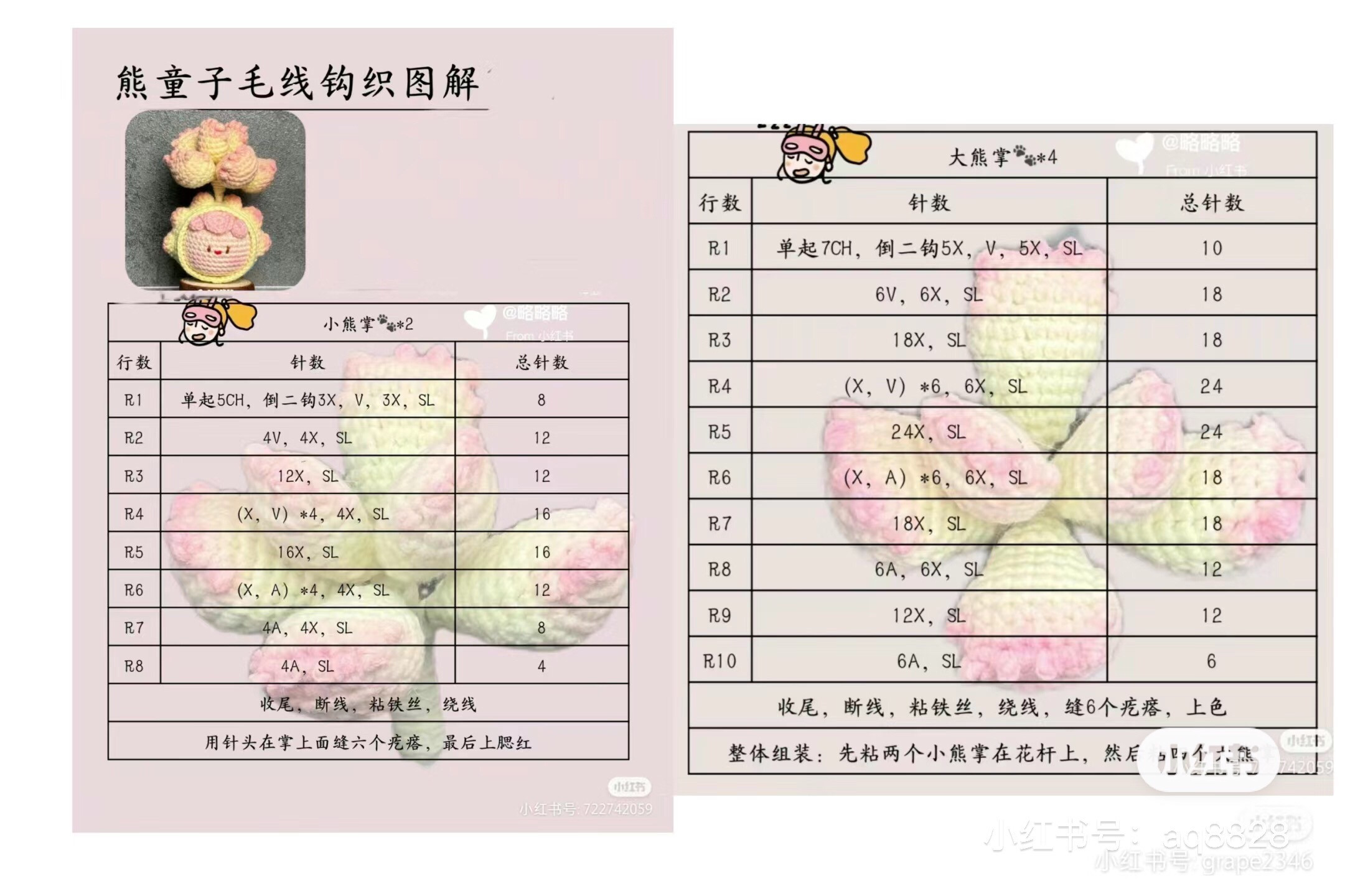 Crochet Flower Pot Dolly Amigurumi Pattern Tutorial