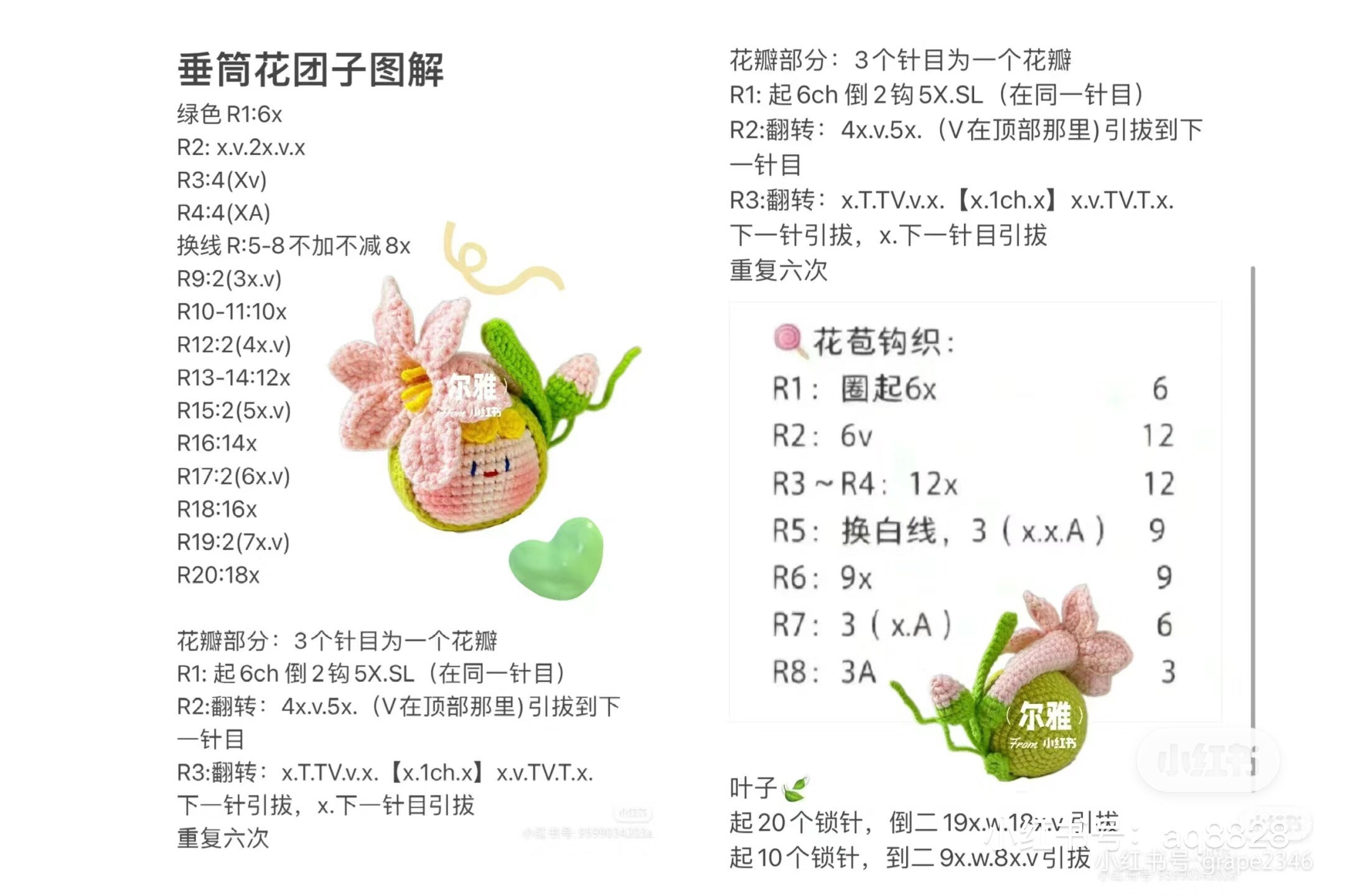 Crochet Flower Pot Dolly Amigurumi Pattern Tutorial