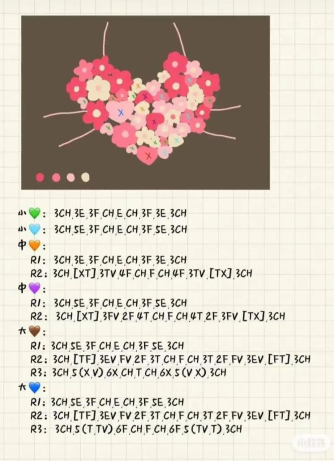 Crochet Flower Top Pattern Chart with Pink and White Gradients