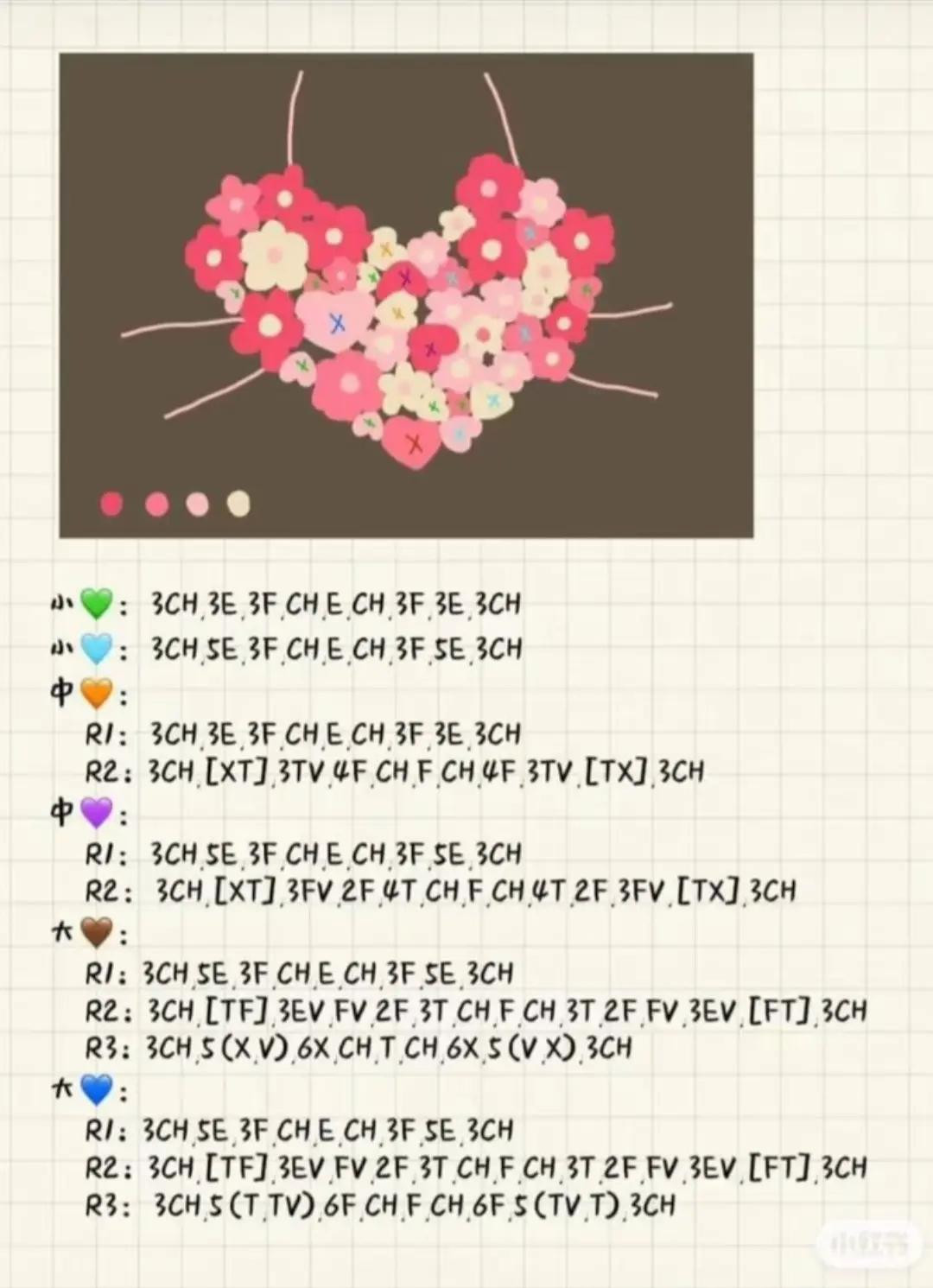 Crochet Flower Top Pattern Chart with Pink and White Gradients