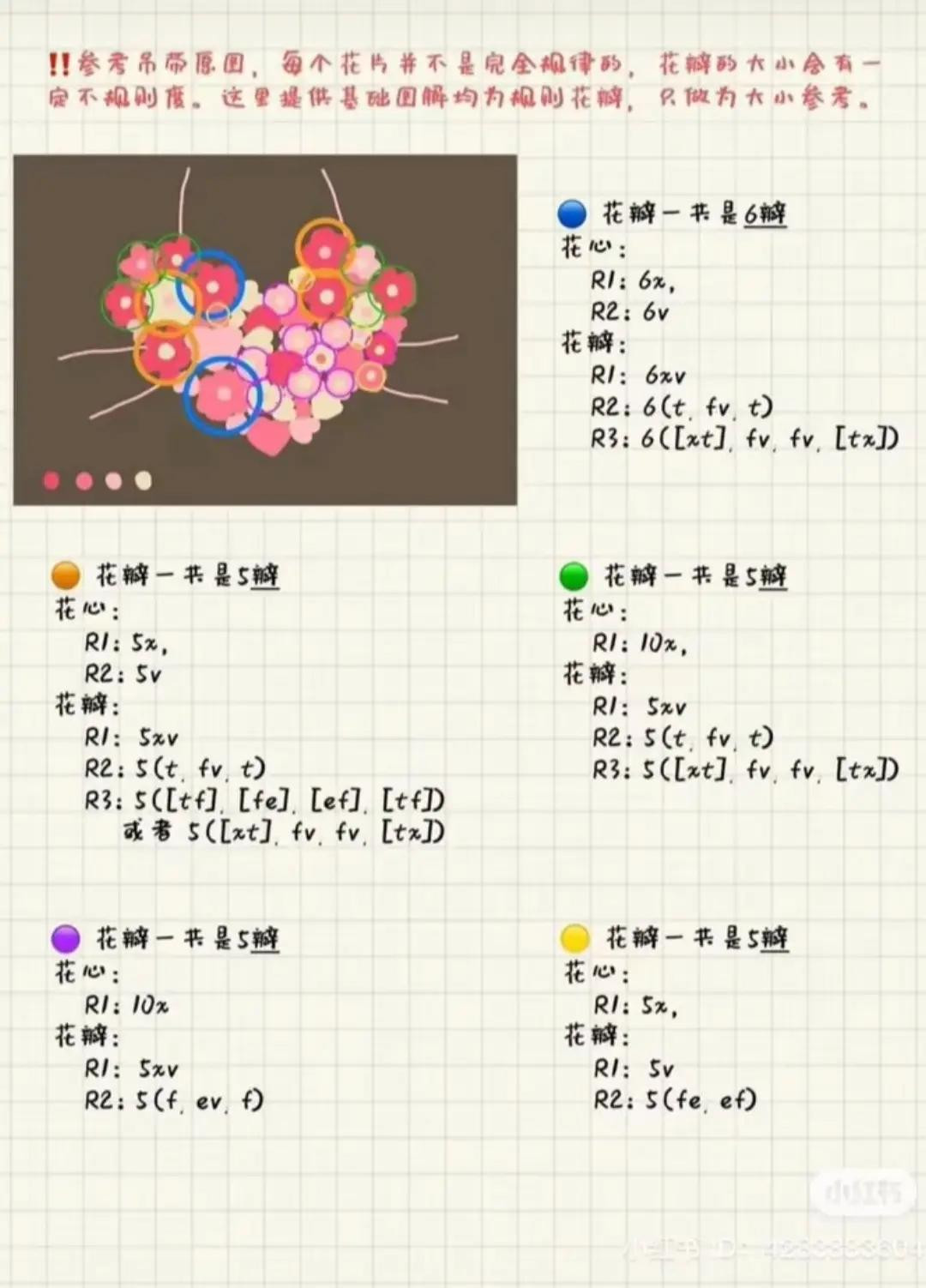 Crochet Flower Top Pattern Chart with Pink and White Gradients