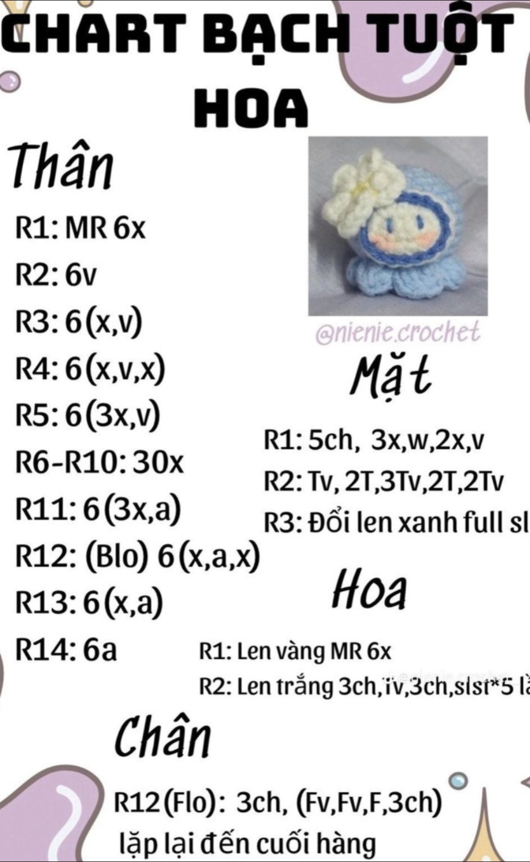 Crochet Food Patterns: Egg Toast, Donut with Dango, and Strawberry Cookies Charts