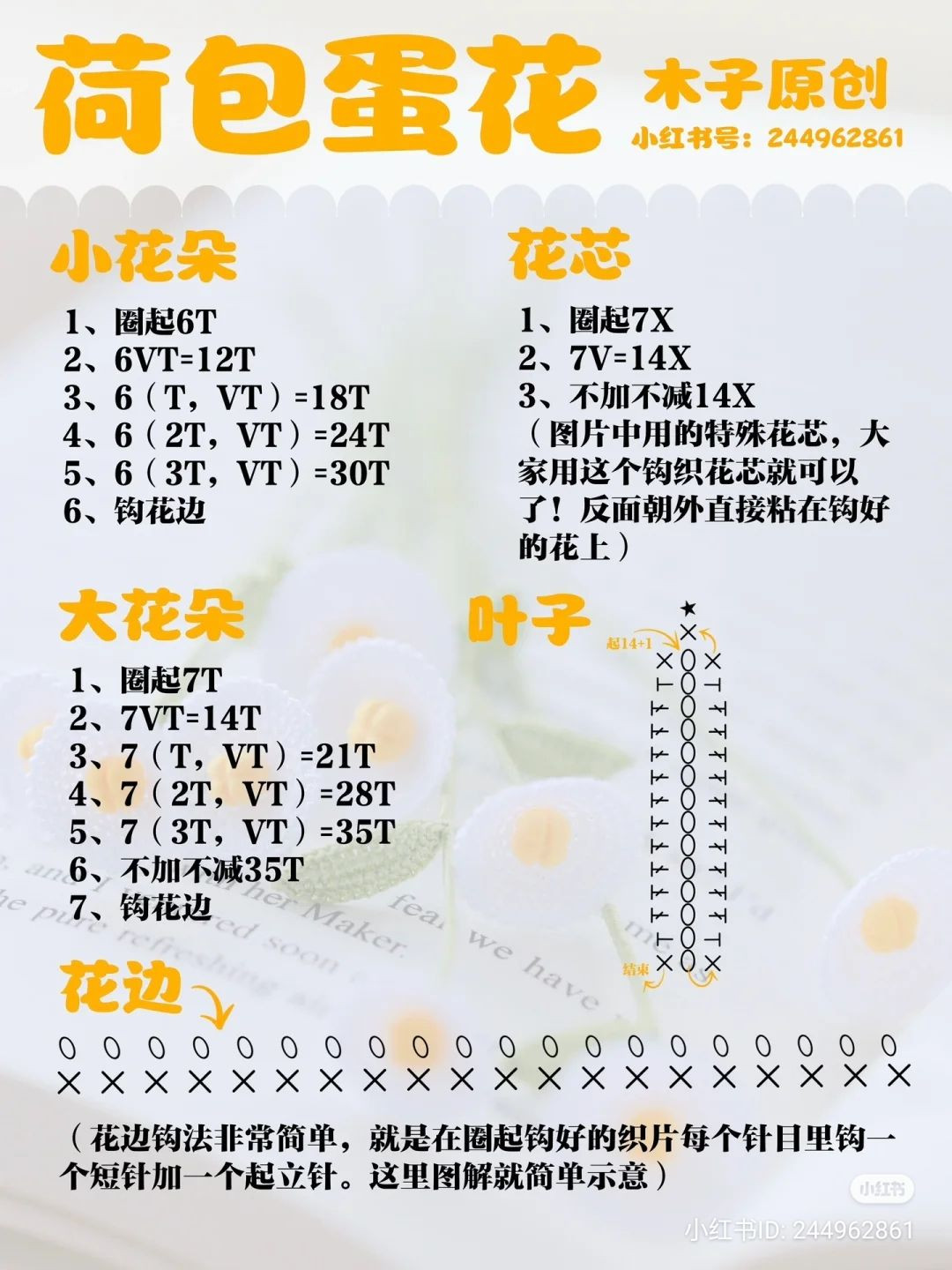 Crochet Fried Egg Flower Pattern Tutorial