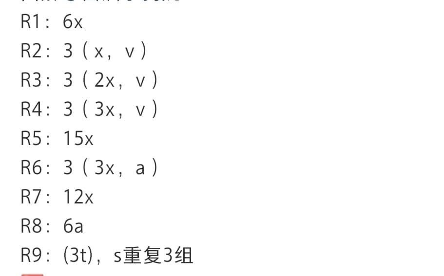 Crochet Fried Fish Pattern Chart