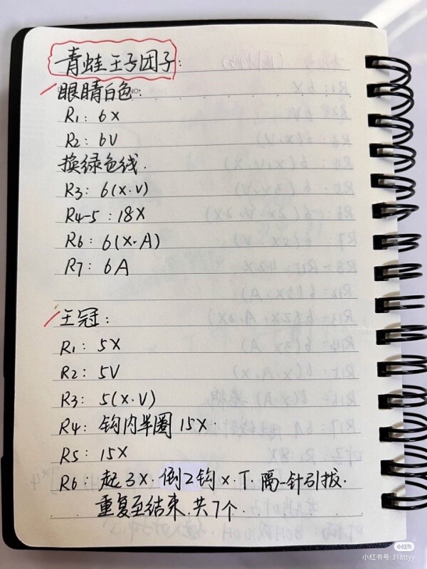 Crochet Frog Prince and Mini Cupcake Amigurumi Patterns with Handwritten Charts