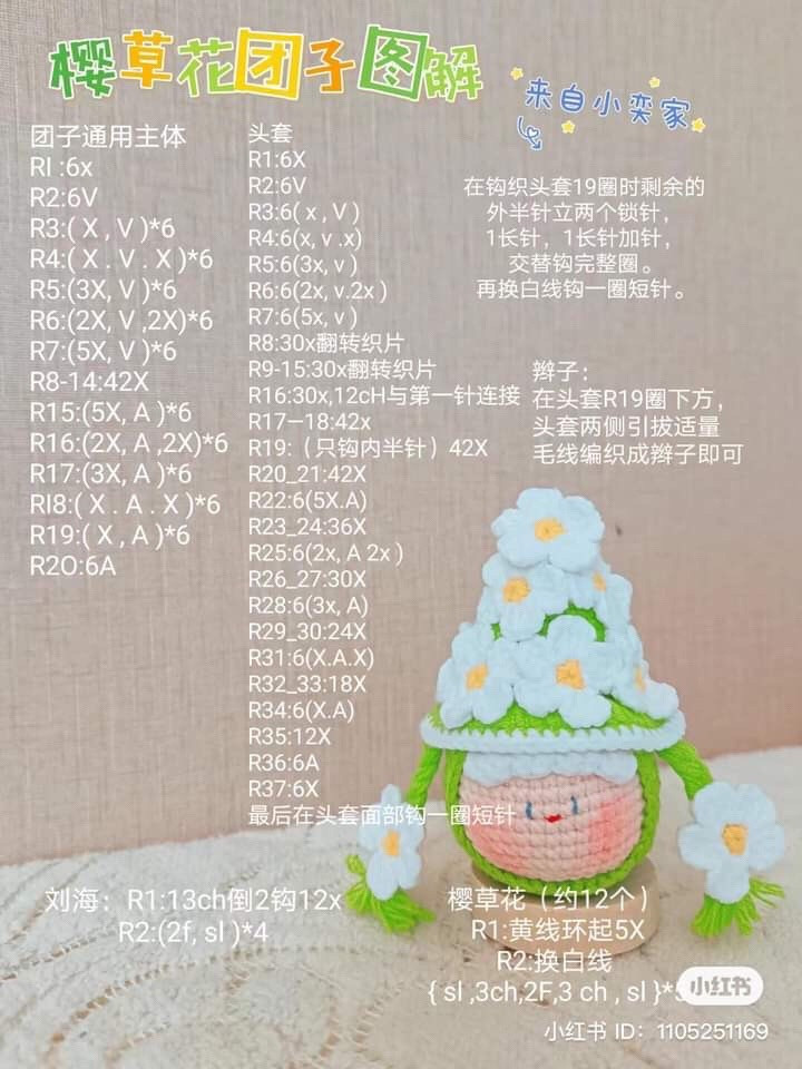 Crochet Frog Prince and Mini Cupcake Amigurumi Patterns with Handwritten Charts