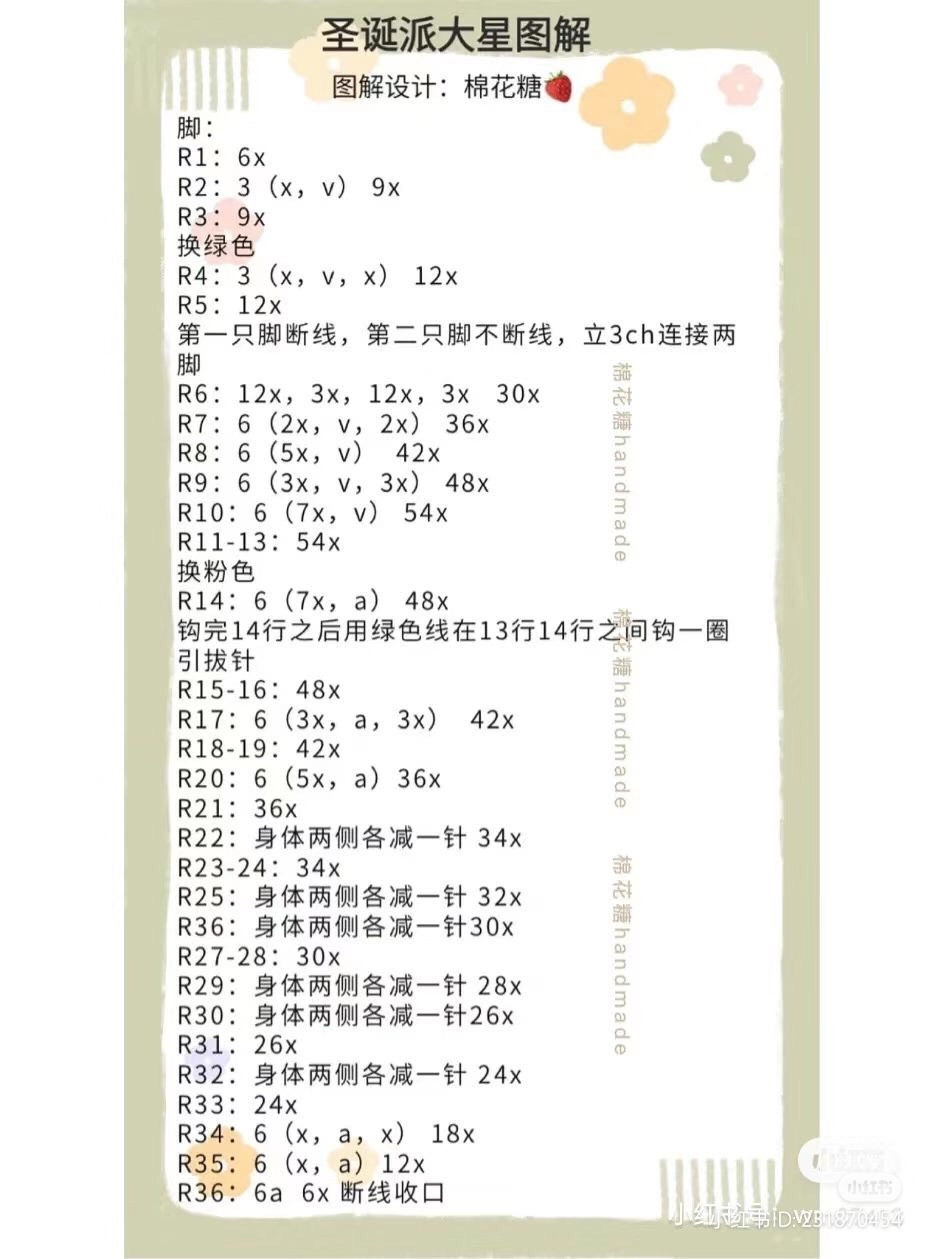 Crochet Frog Prince and Mini Cupcake Amigurumi Patterns with Handwritten Charts