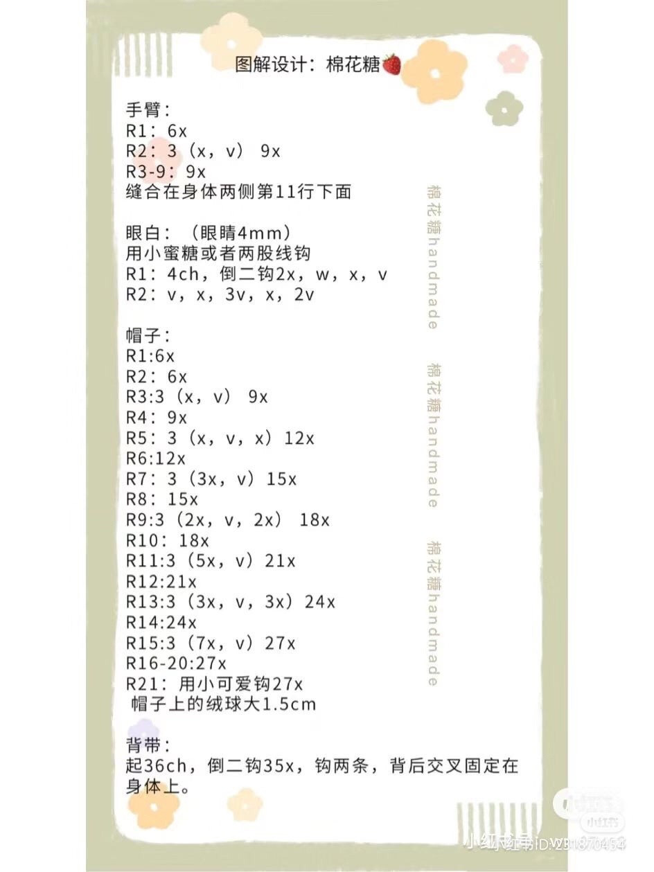 Crochet Frog Prince and Mini Cupcake Amigurumi Patterns with Handwritten Charts