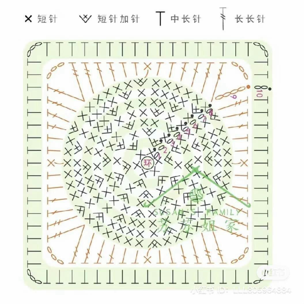 Crochet Fruit Granny Squares Pattern and Bag Tutorial