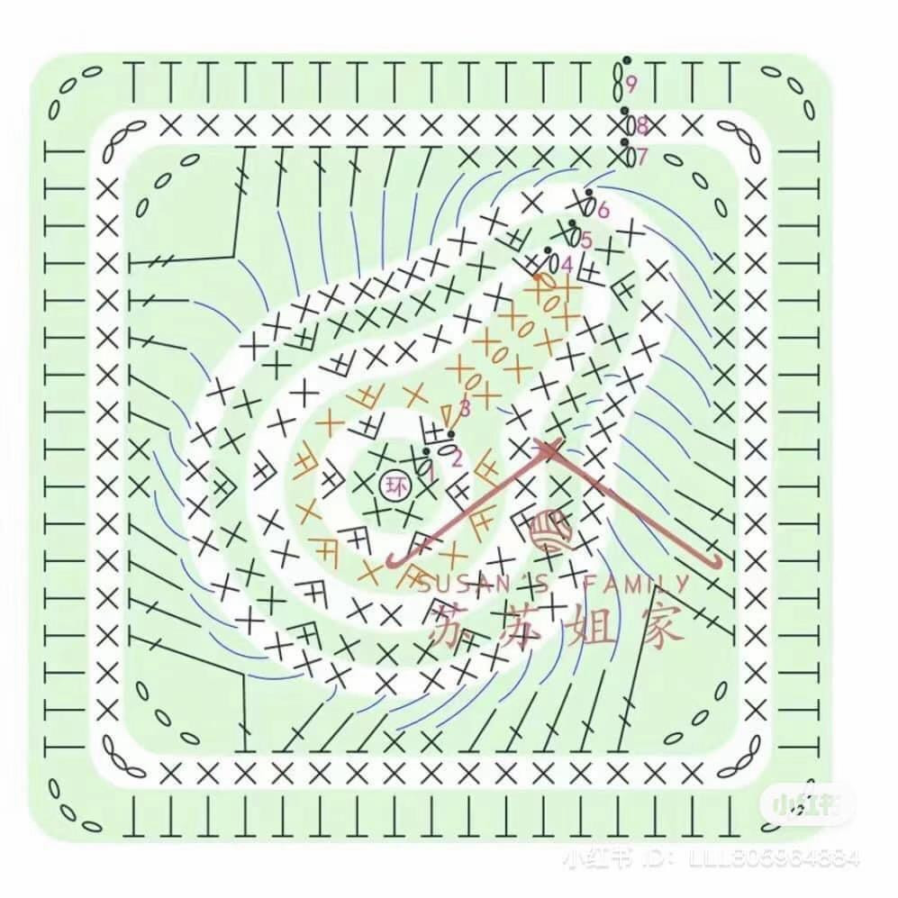 Crochet Fruit Granny Squares Pattern and Bag Tutorial