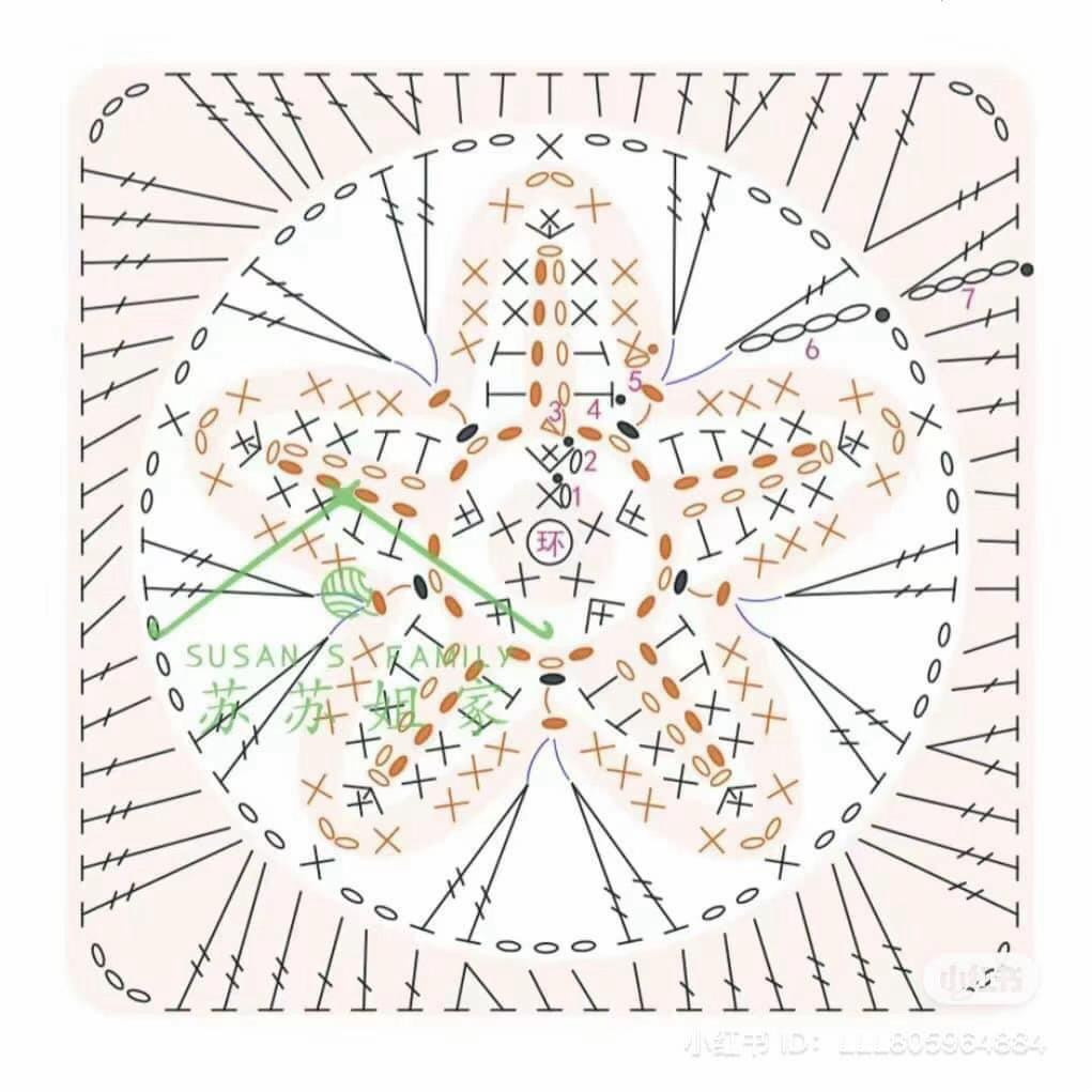 Crochet Fruit Granny Squares Pattern and Bag Tutorial