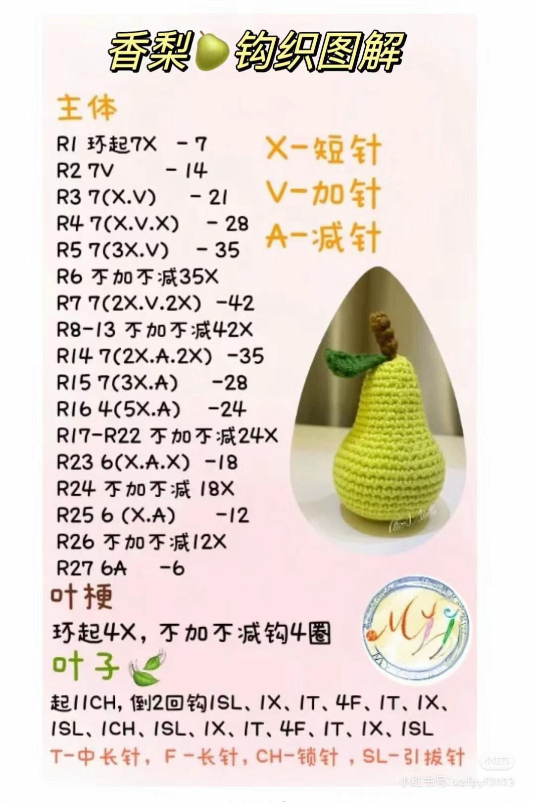Crochet Fruit Pattern Chart: Pear, Peach, and Mango Amigurumi Tutorials